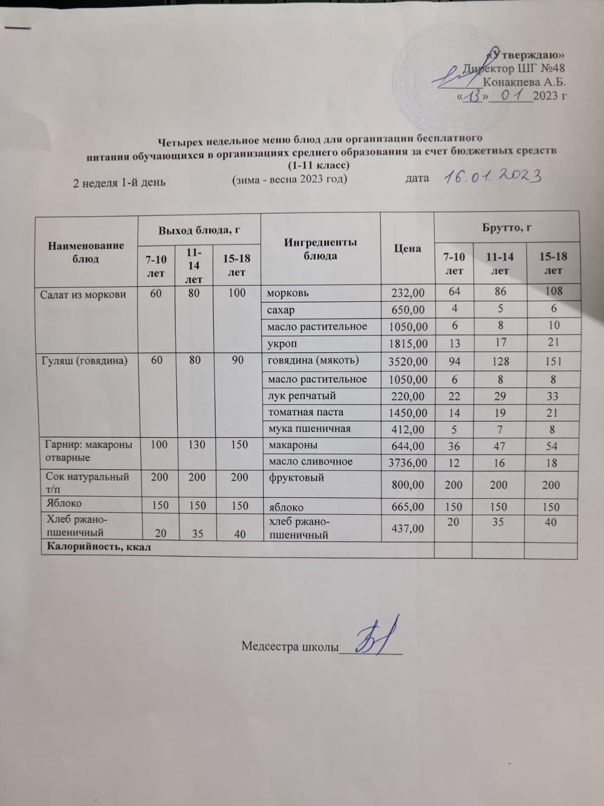 Меню на понедельник (2 неделя 2022-2023 уч.года) » КГУ «Школа-лицей №48»  Управления образования города Алматы