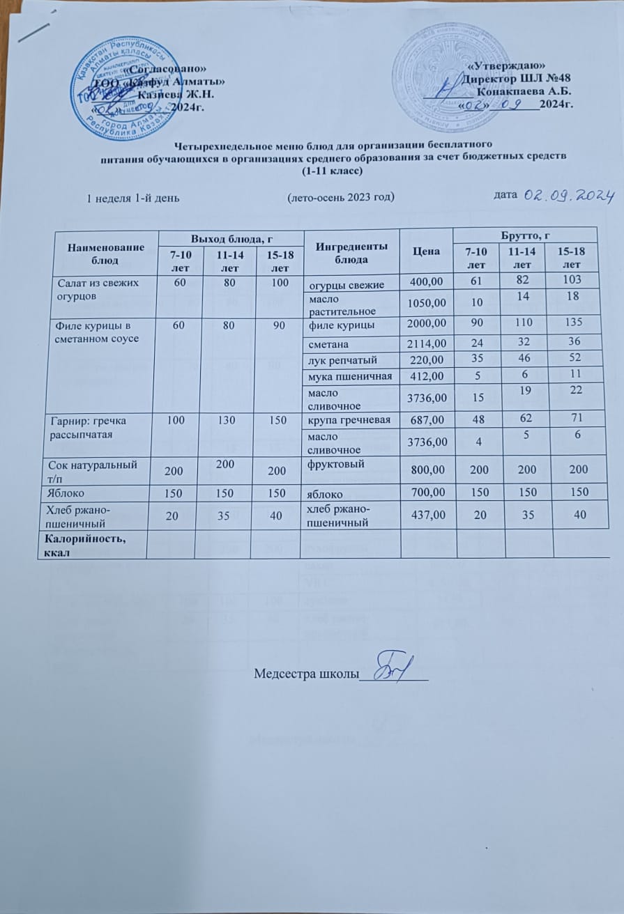 Меню на понедельник (1 неделя 2024-2025 уч. года)