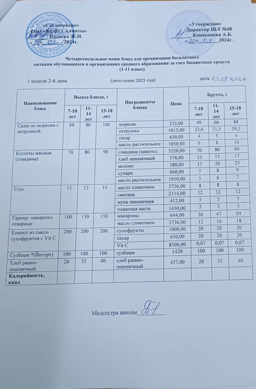 Меню на вторник (1 неделя 2024-2025 уч. года)