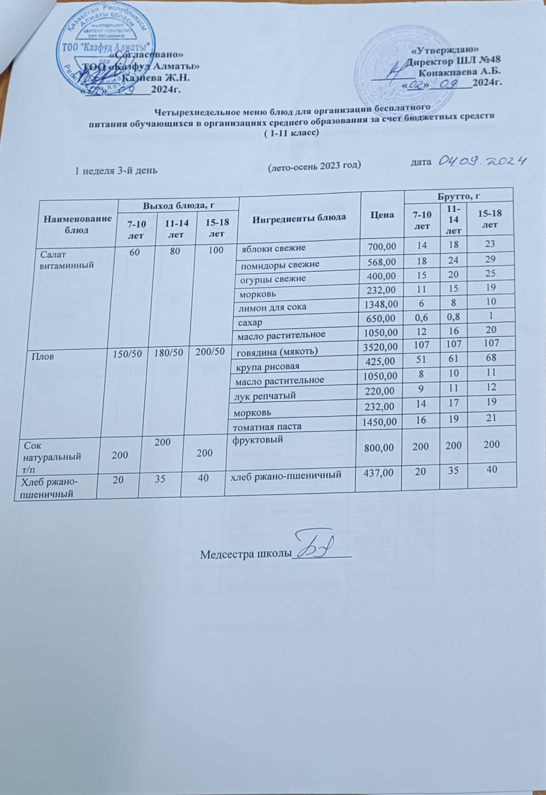 Меню на среду (1 неделя 2024-2025 уч. года)