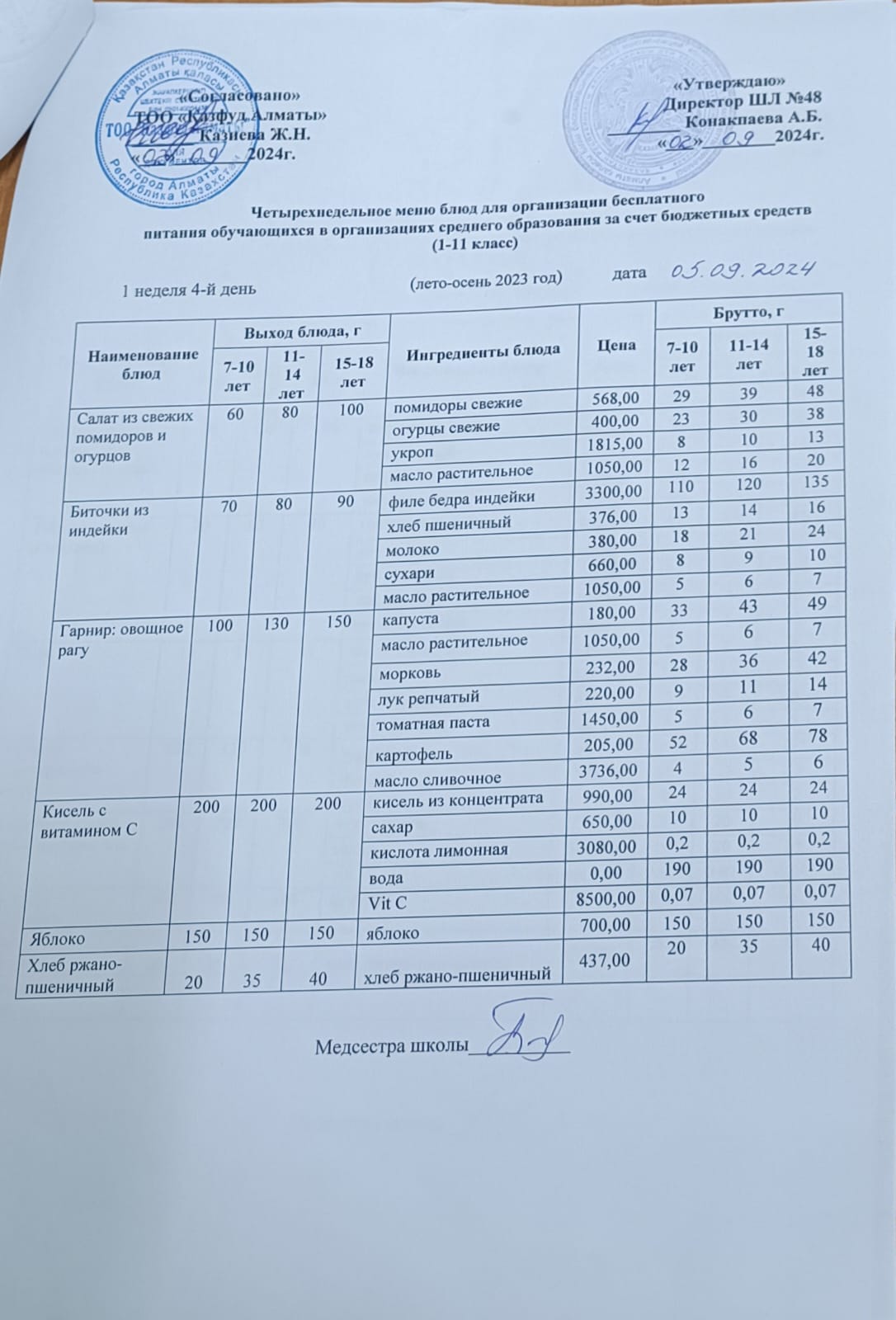 Меню на четверг (1 неделя 2024-2025 уч. года)