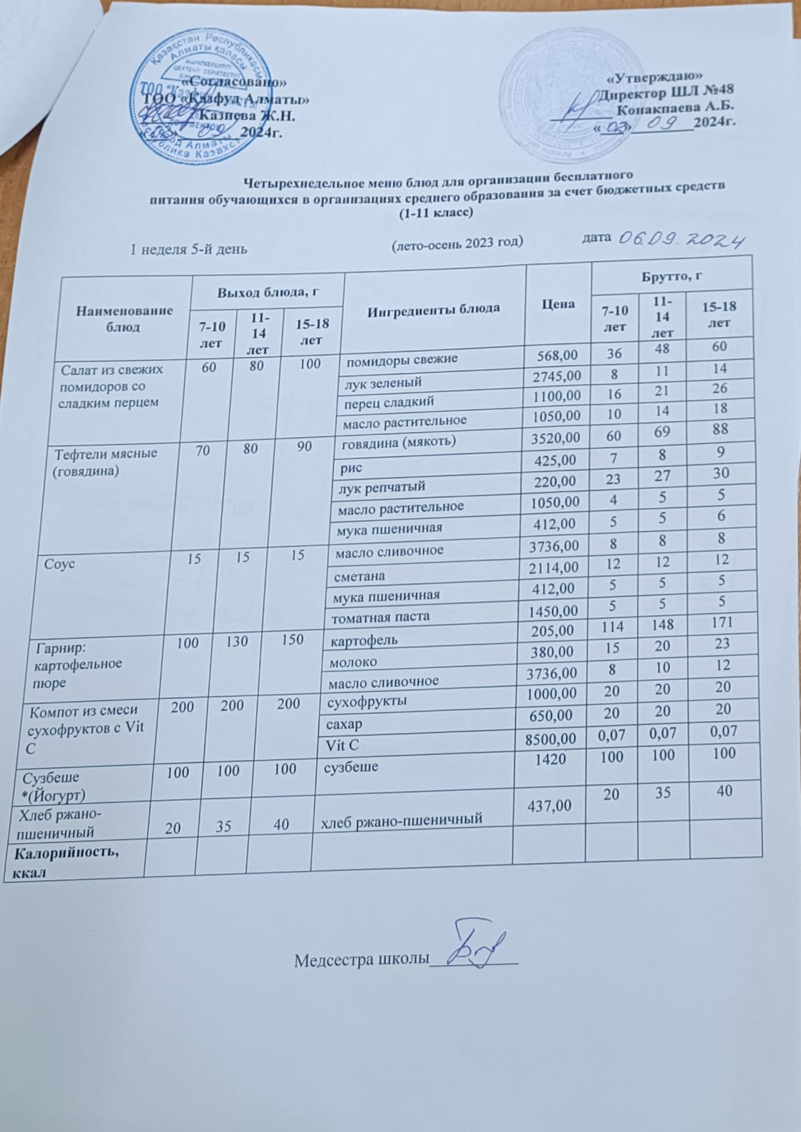 Меню на пятницу (1 неделя 2024-2025 уч. года)