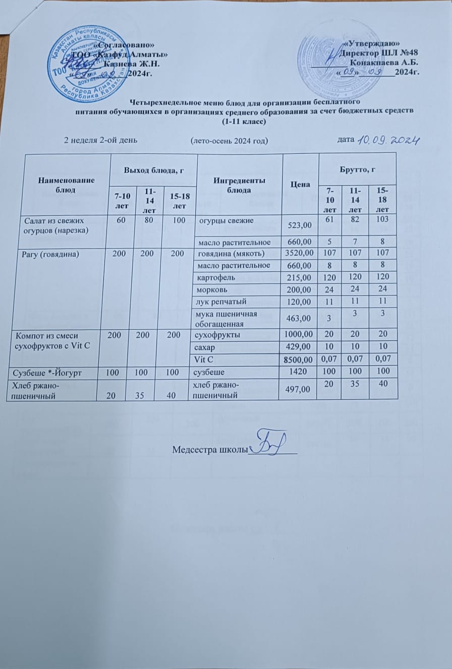 Меню на вторник (2 неделя 2024-2025 уч. года)