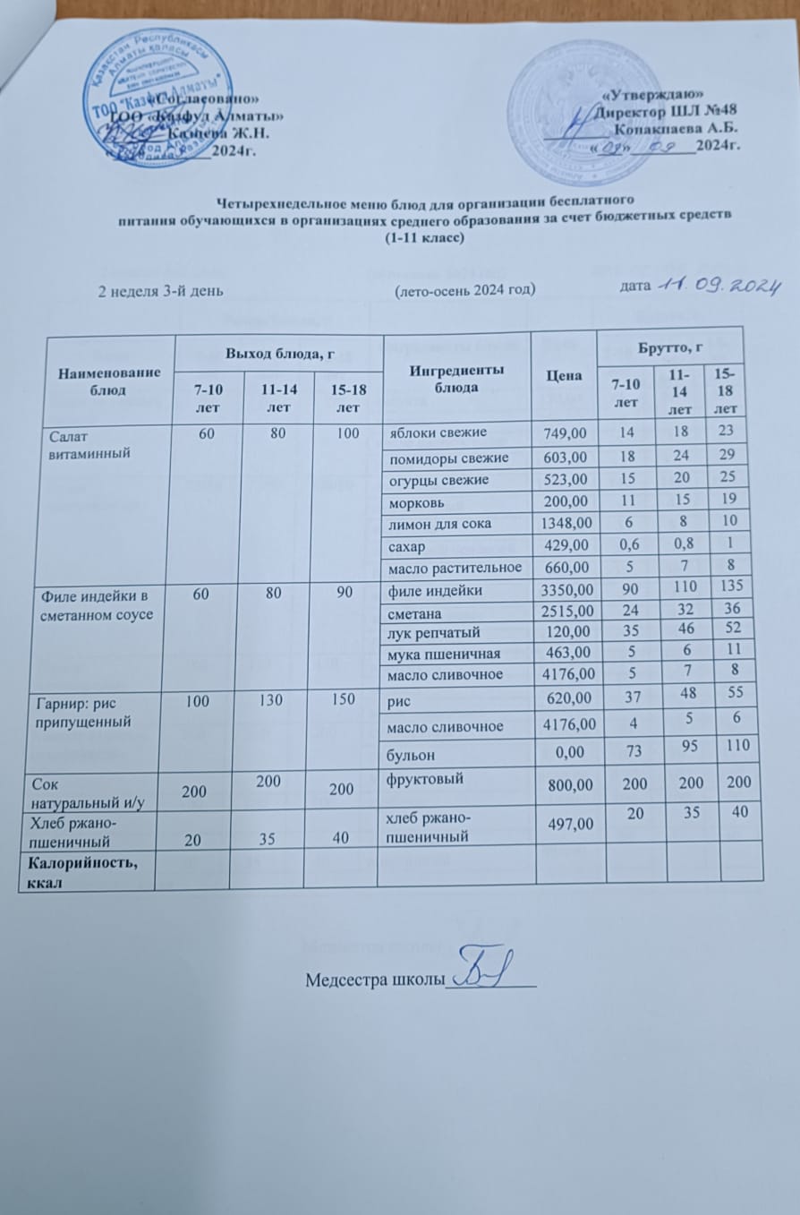 Меню на среду (2 неделя 2024-2025 уч. года)