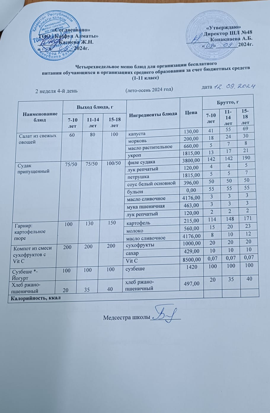 Меню на четверг (2 неделя 2024-2025 уч. года)