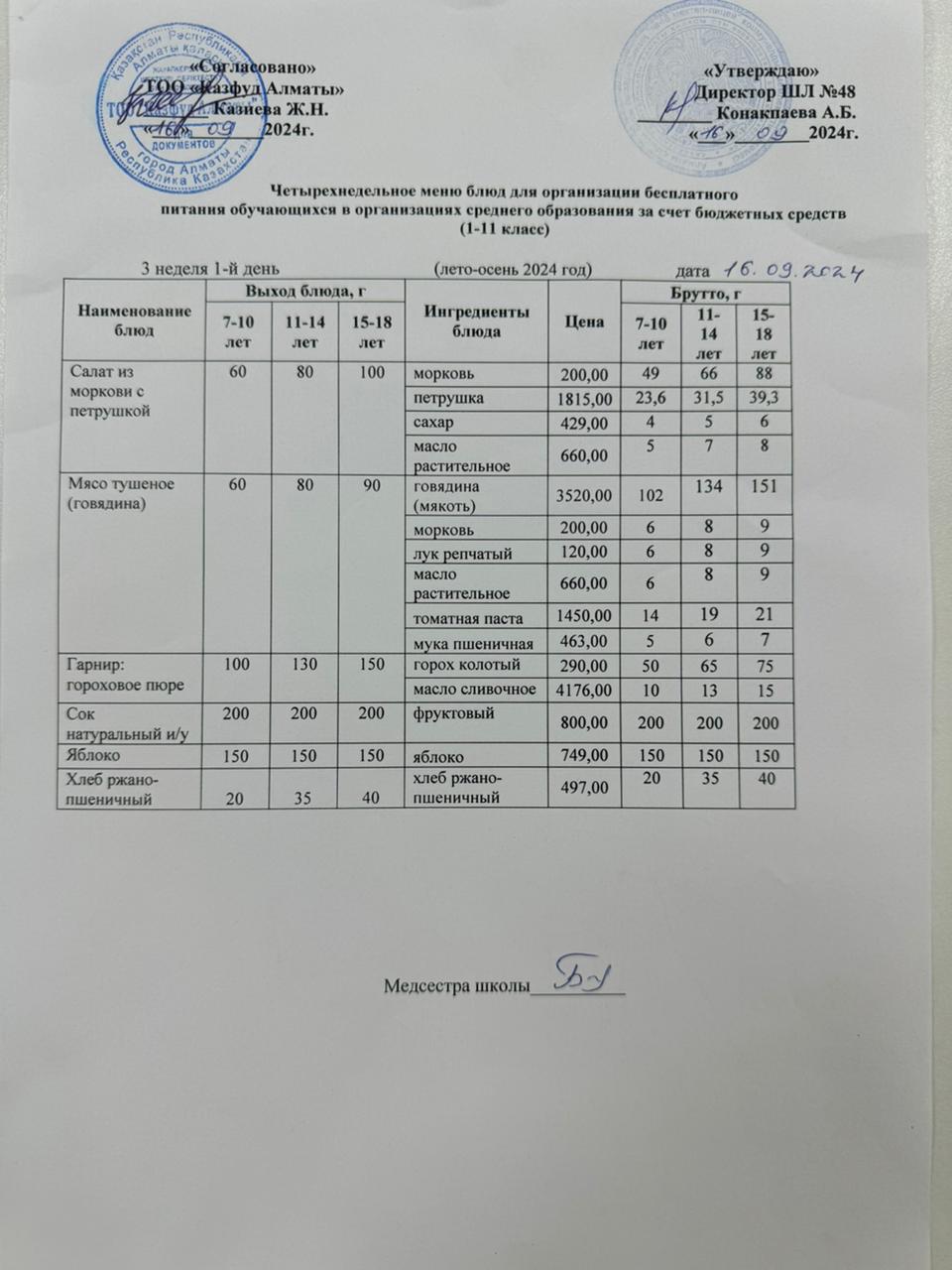 Меню на понедельник (3 неделя 2024-2025 уч. года)