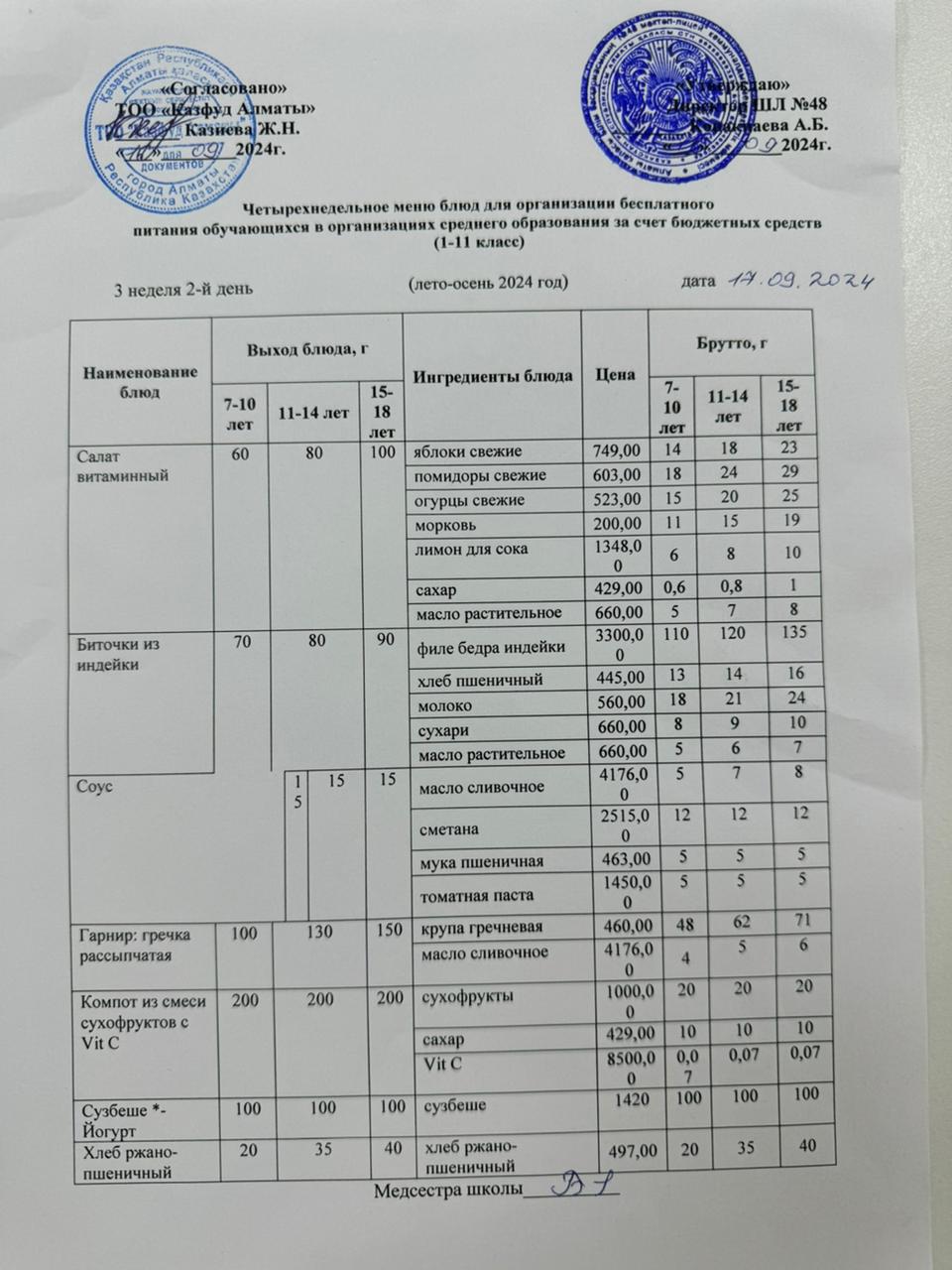 Меню на вторник (3 неделя 2024-2025 уч. года)