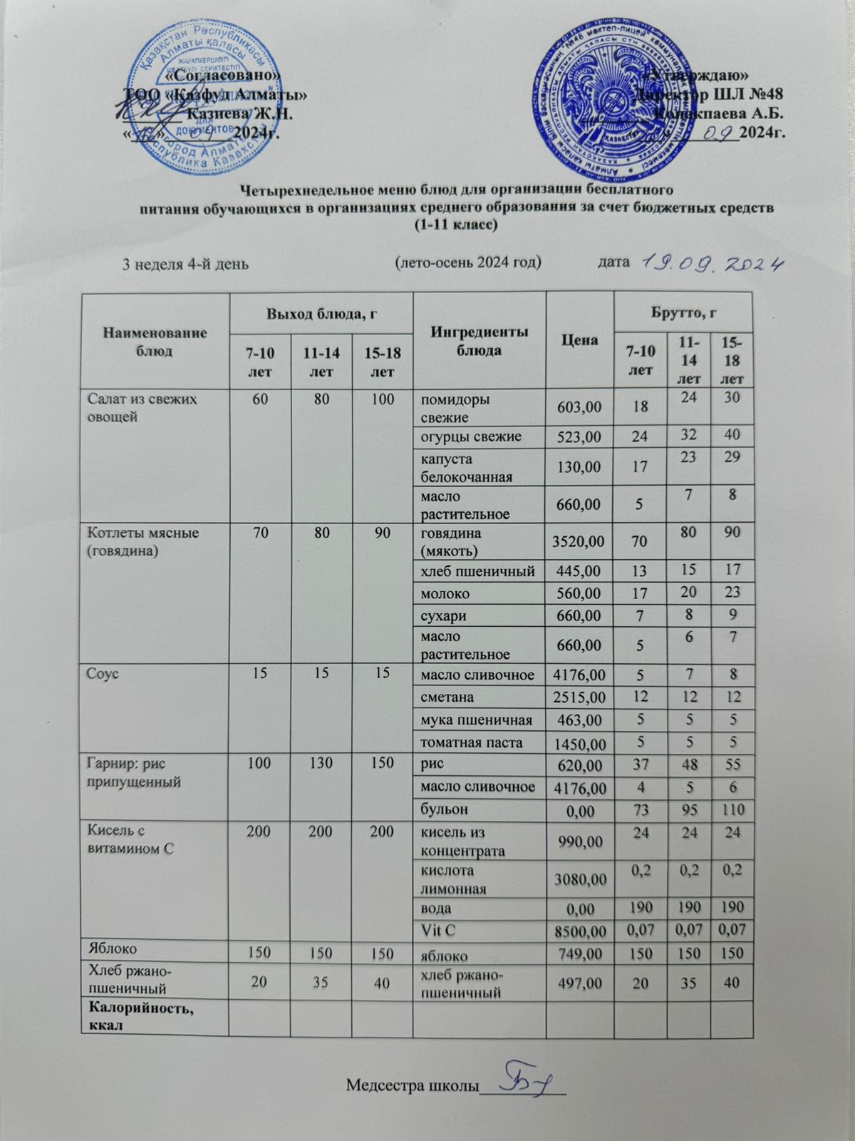 Меню на четверг (3 неделя 2024-2025 уч. года)