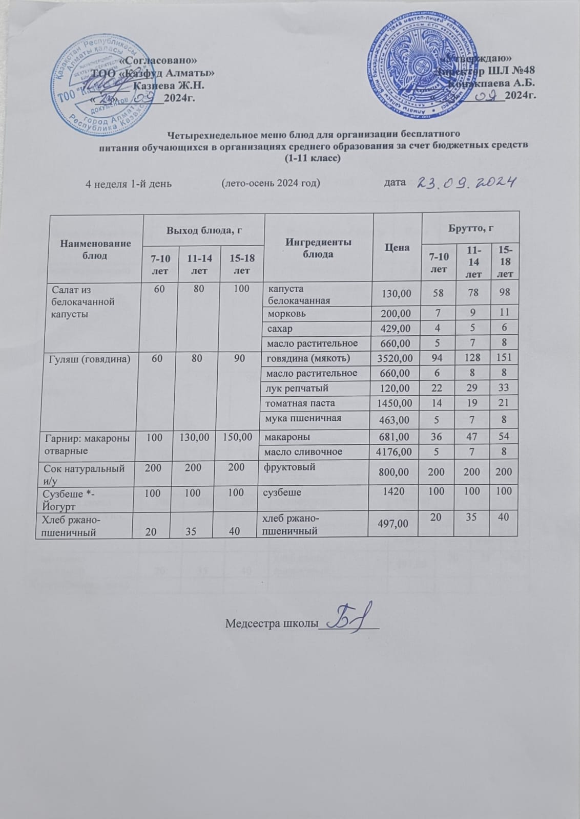 Меню на понедельник (4 неделя 2024-2025 уч. года)