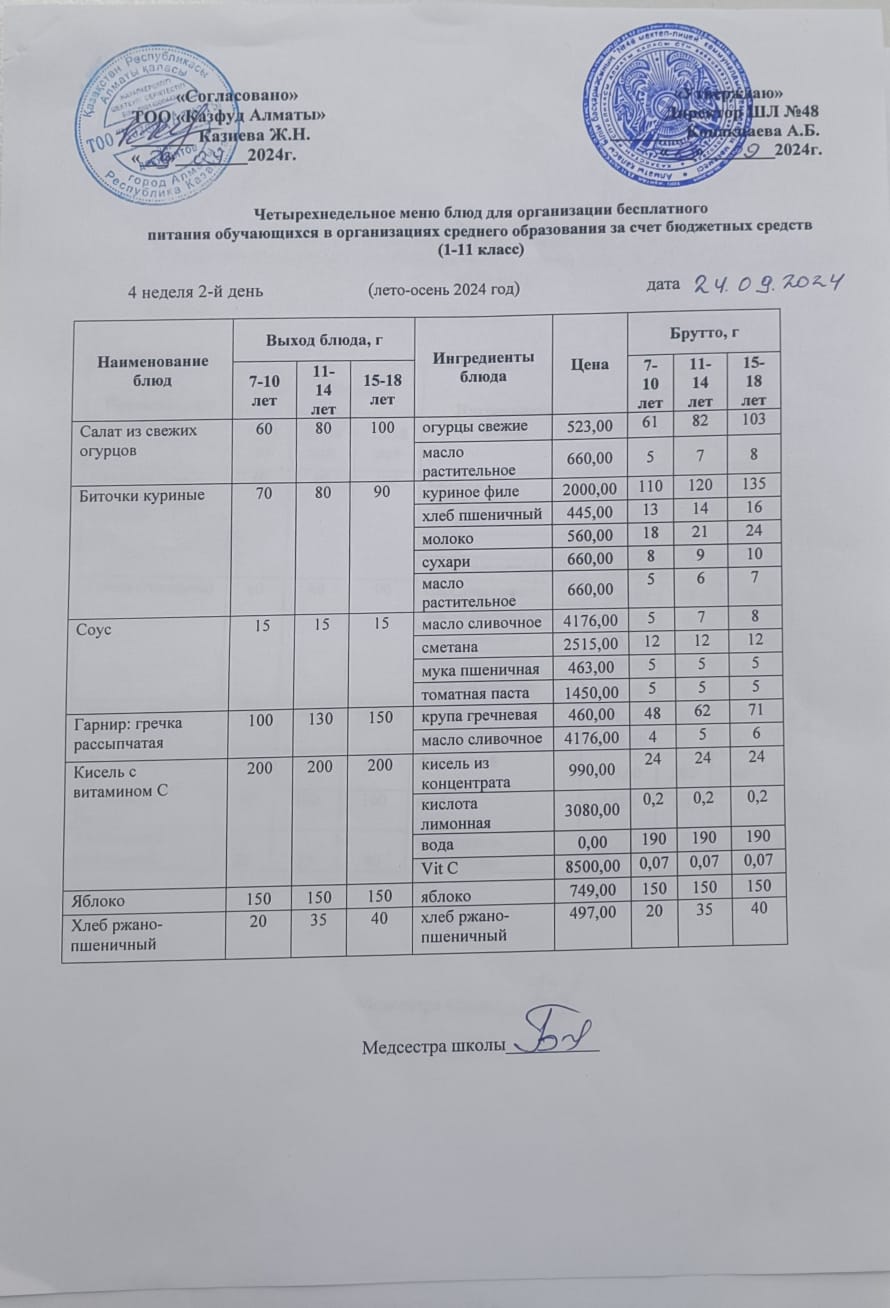 Меню на вторник (4 неделя 2024-2025 уч. года)