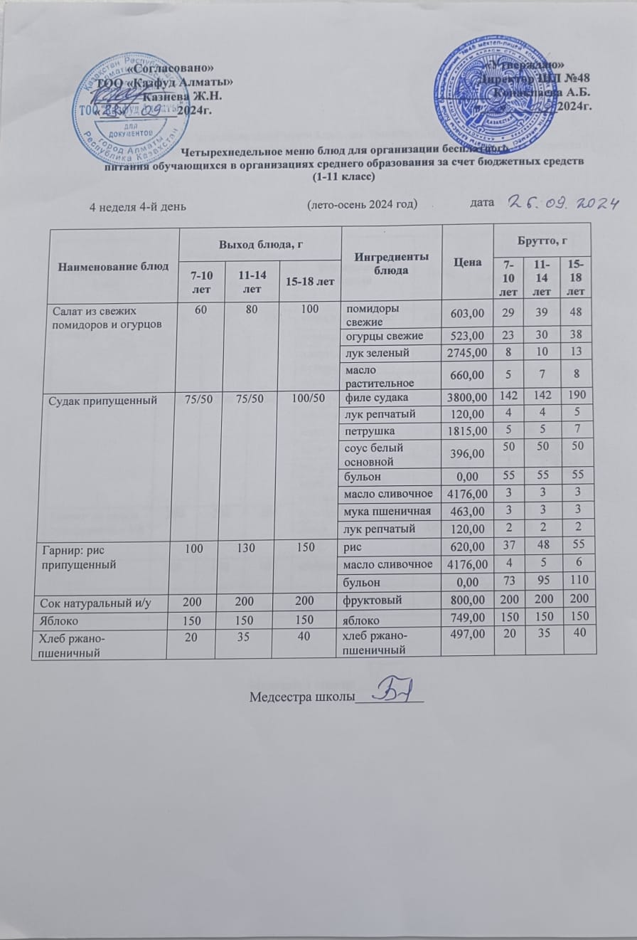 Меню на четверг (4 неделя 2024-2025 уч. года)