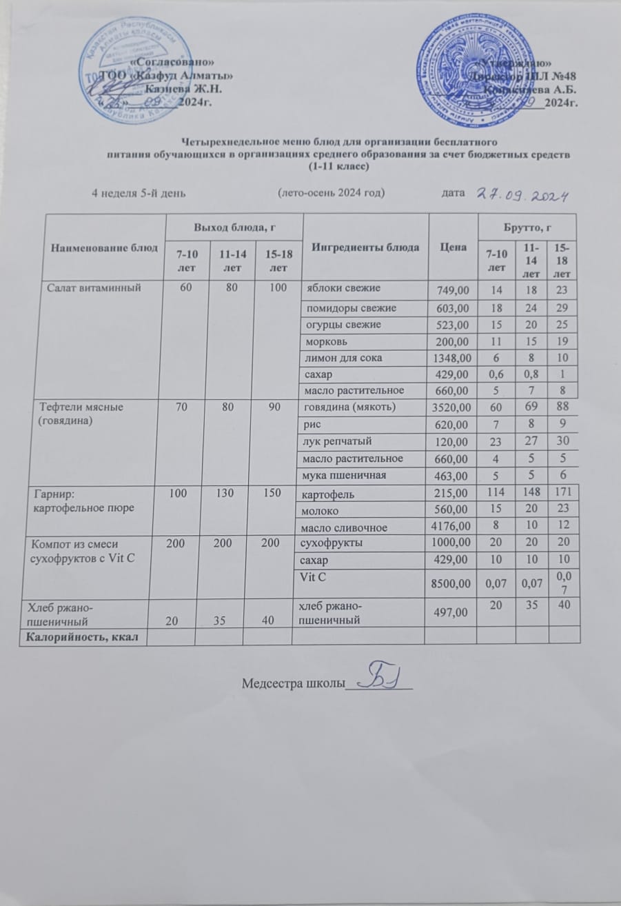 Меню на пятницу (4 неделя 2024-2025 уч. года)