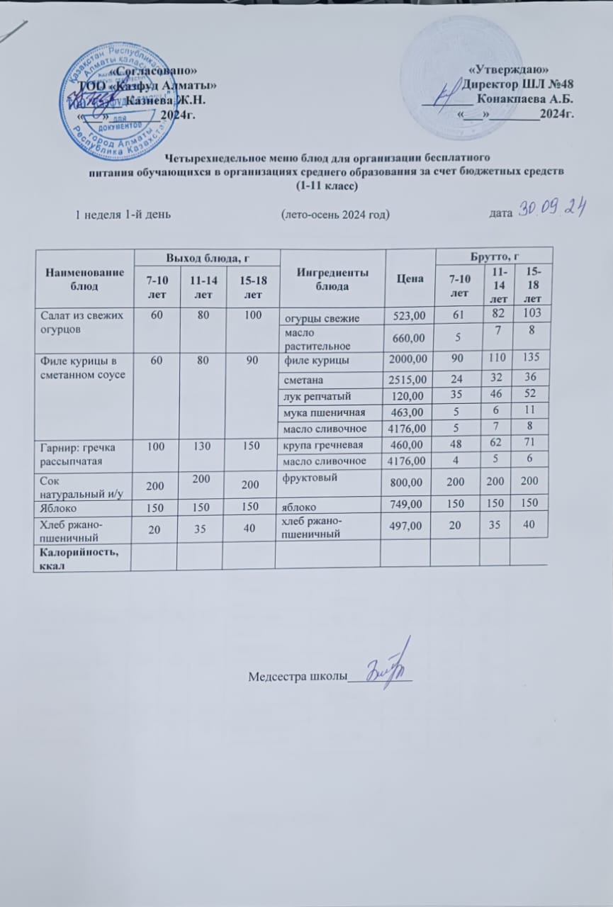 Меню на понедельник (1 неделя 2024-2025 уч. года)