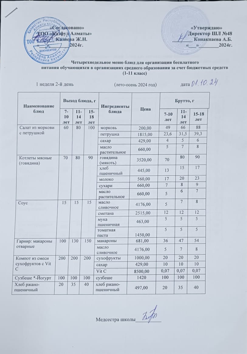 Меню на вторник (1 неделя 2024-2025 уч. года)