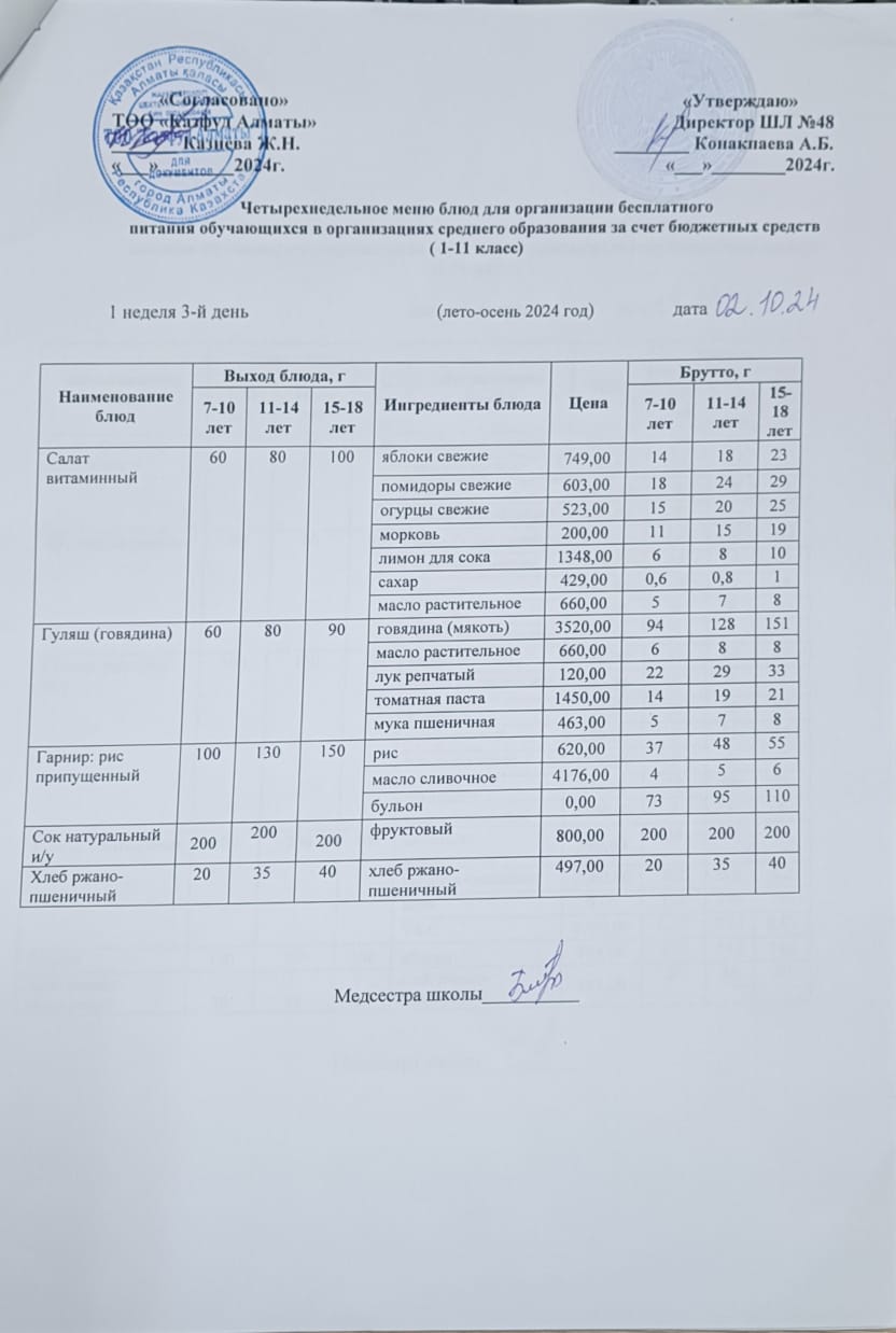 Меню на среду (1 неделя 2024-2025 уч. года)