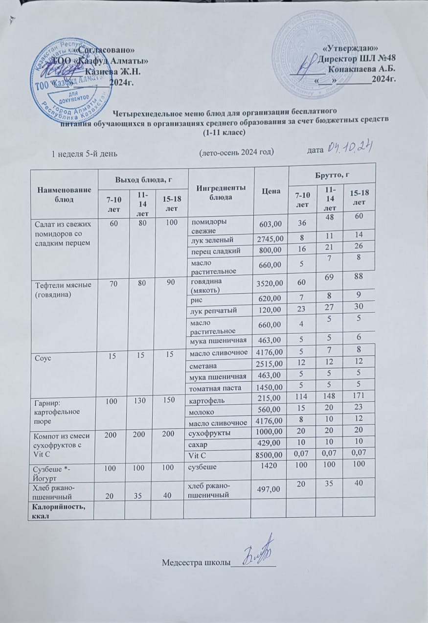 Меню на пятницу (1 неделя 2024-2025 уч. года)