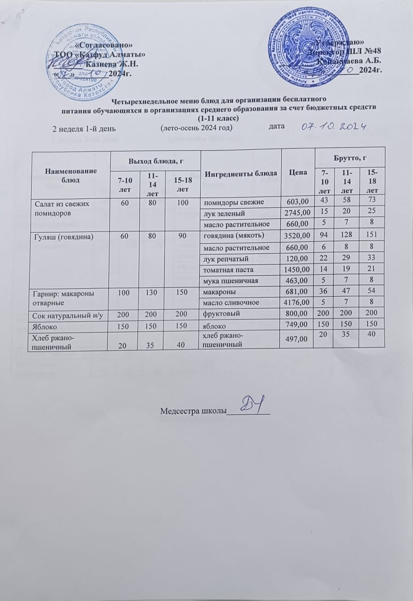 Меню на понедельник (2 неделя 2024-2025 уч. года)