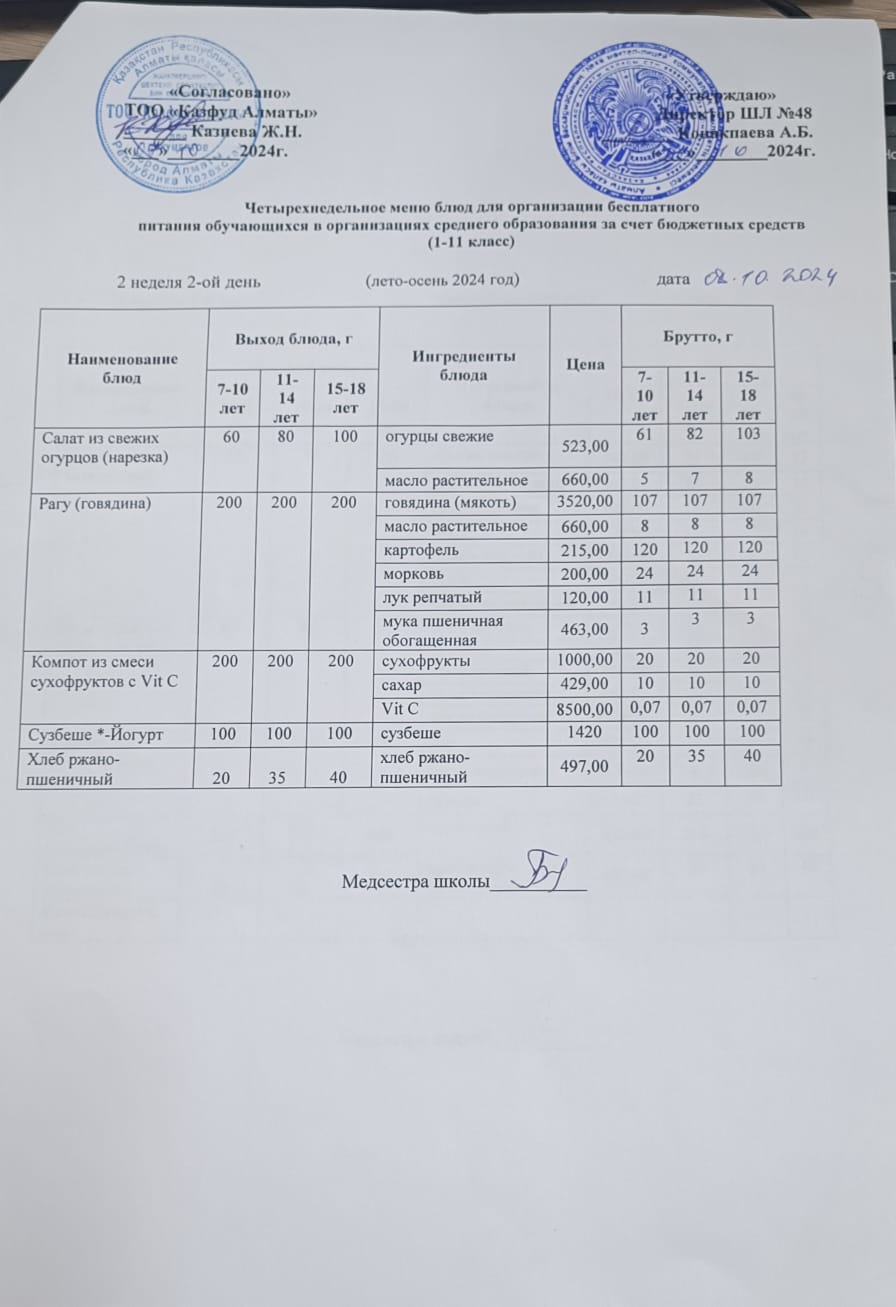 Меню на вторник (2 неделя 2024-2025 уч. года)