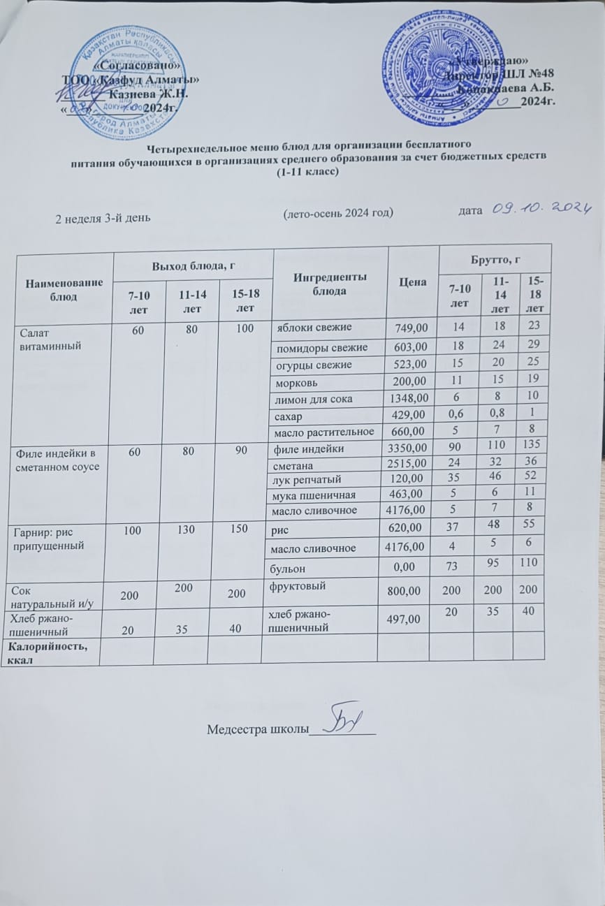 Меню на среду (2 неделя 2024-2025 уч. года)