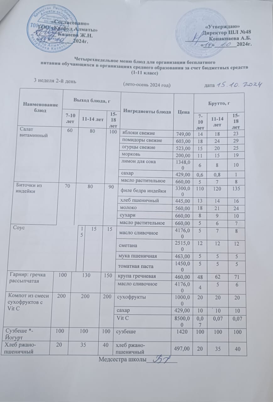 Меню на вторник (3 неделя 2024-2025 уч. года)