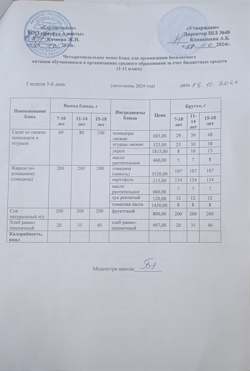 Меню на среду (3 неделя 2024-2025 уч. года)