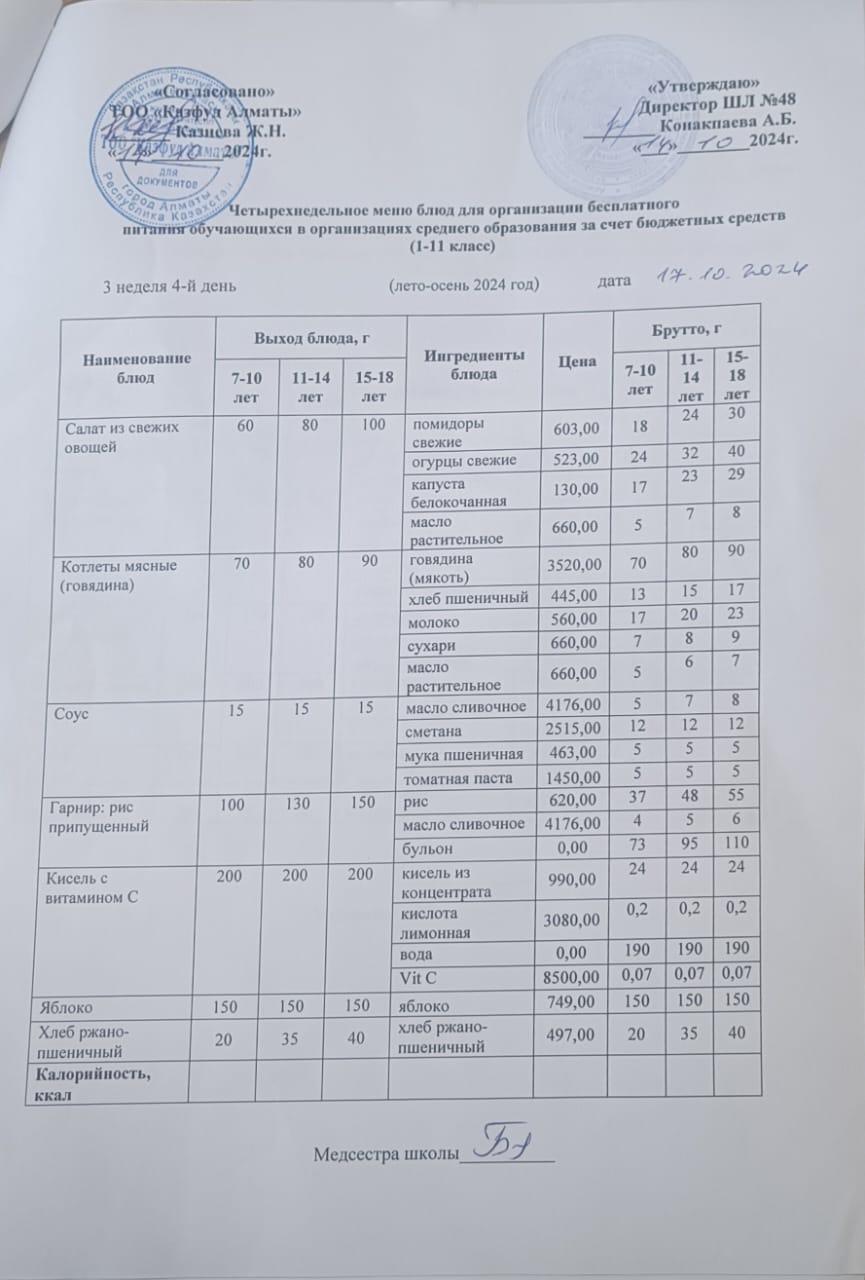 Меню на четверг (3 неделя 2024-2025 уч. года)