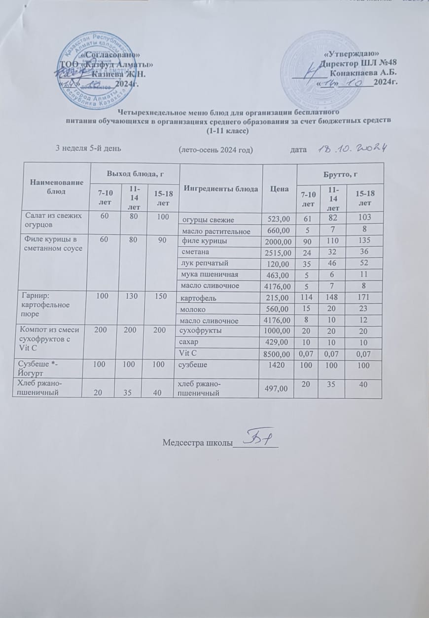 Меню на пятницу (3 неделя 2024-2025 уч. года)