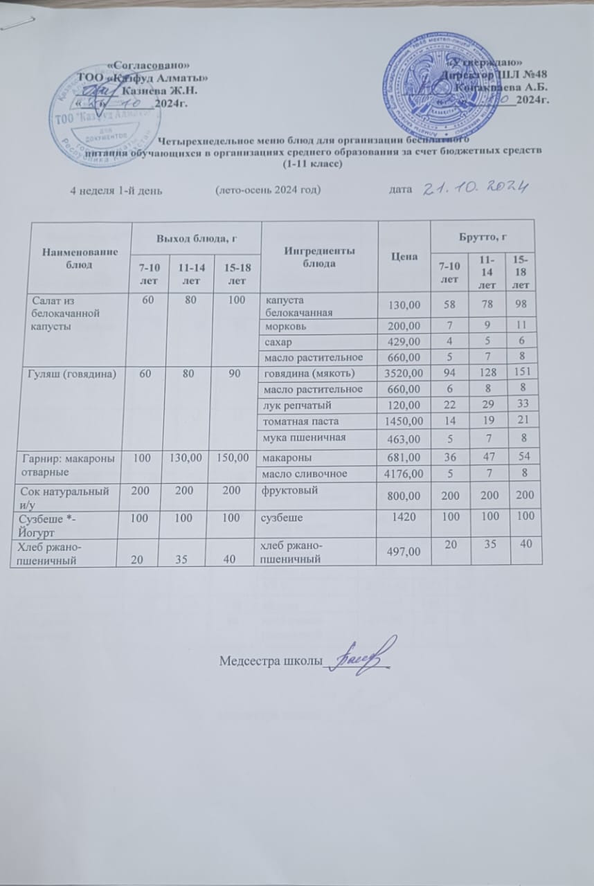 Меню на понедельник (4 неделя 2024-2025 уч. года)