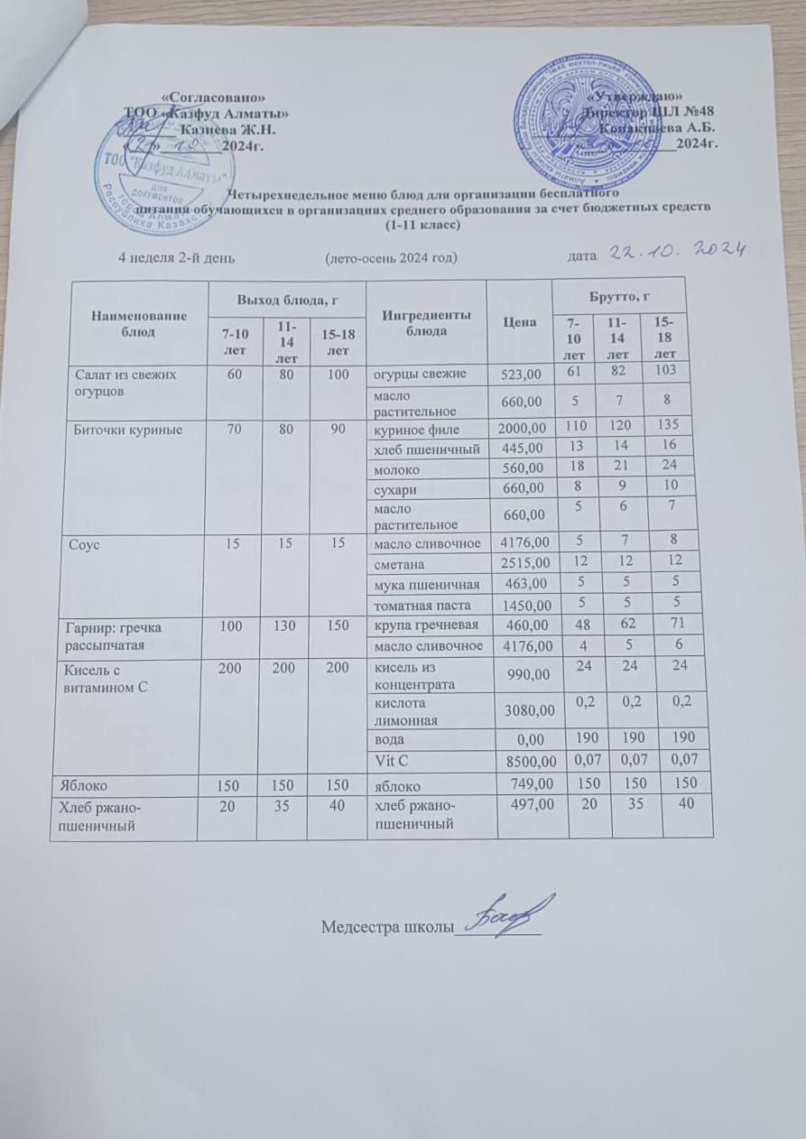 Меню на вторник (4 неделя 2024-2025 уч. года)