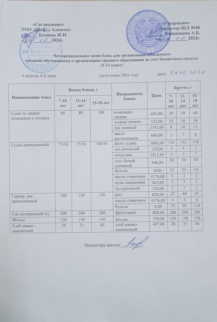 Меню на четверг (4 неделя 2024-2025 у