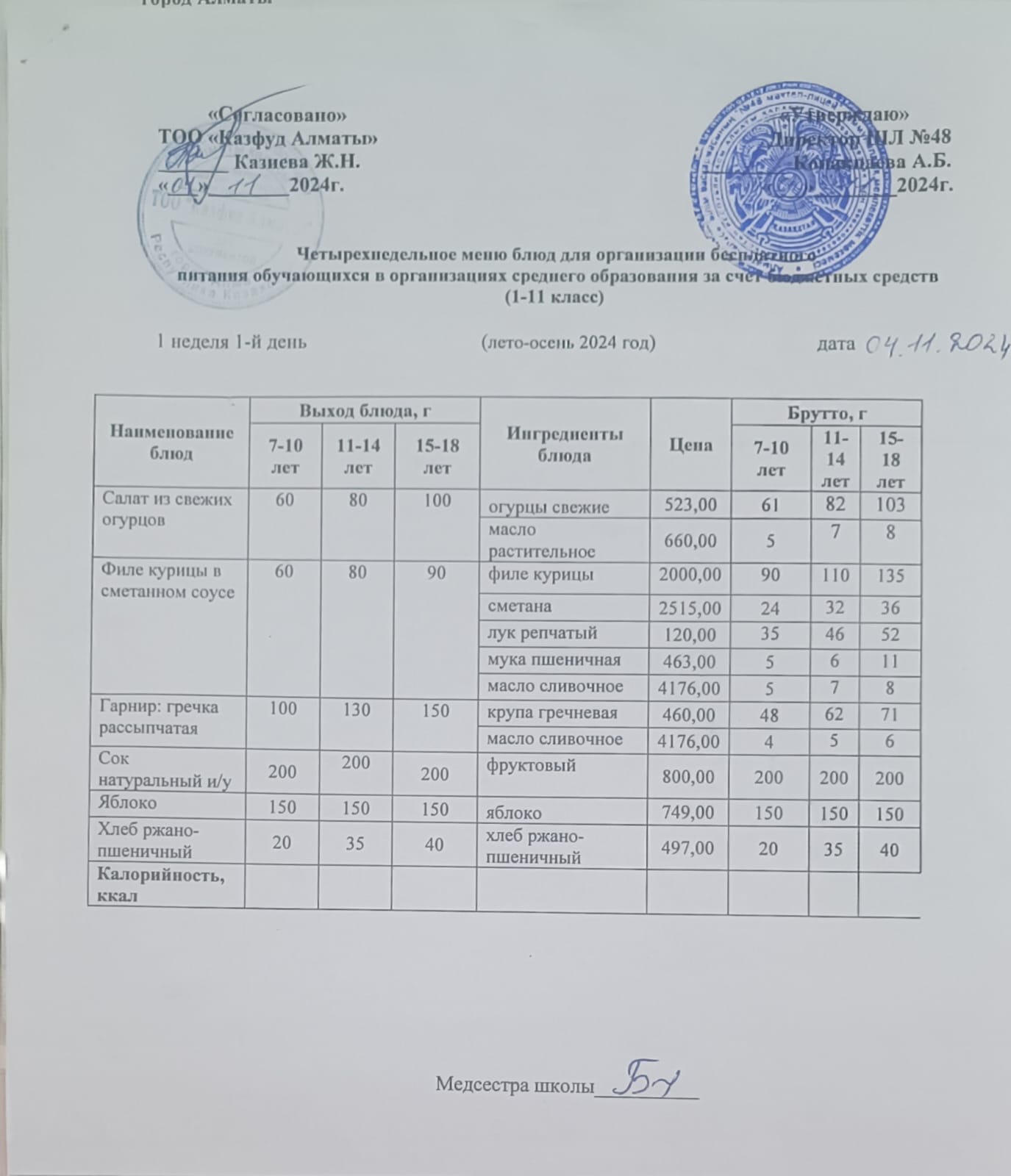 Меню на понедельник (1 неделя 2024-2025 уч. года)