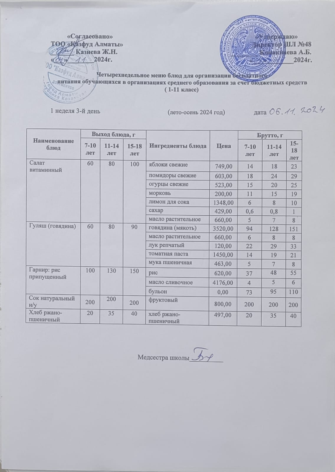 Меню на вторник (1 неделя 2024-2025 уч. года)