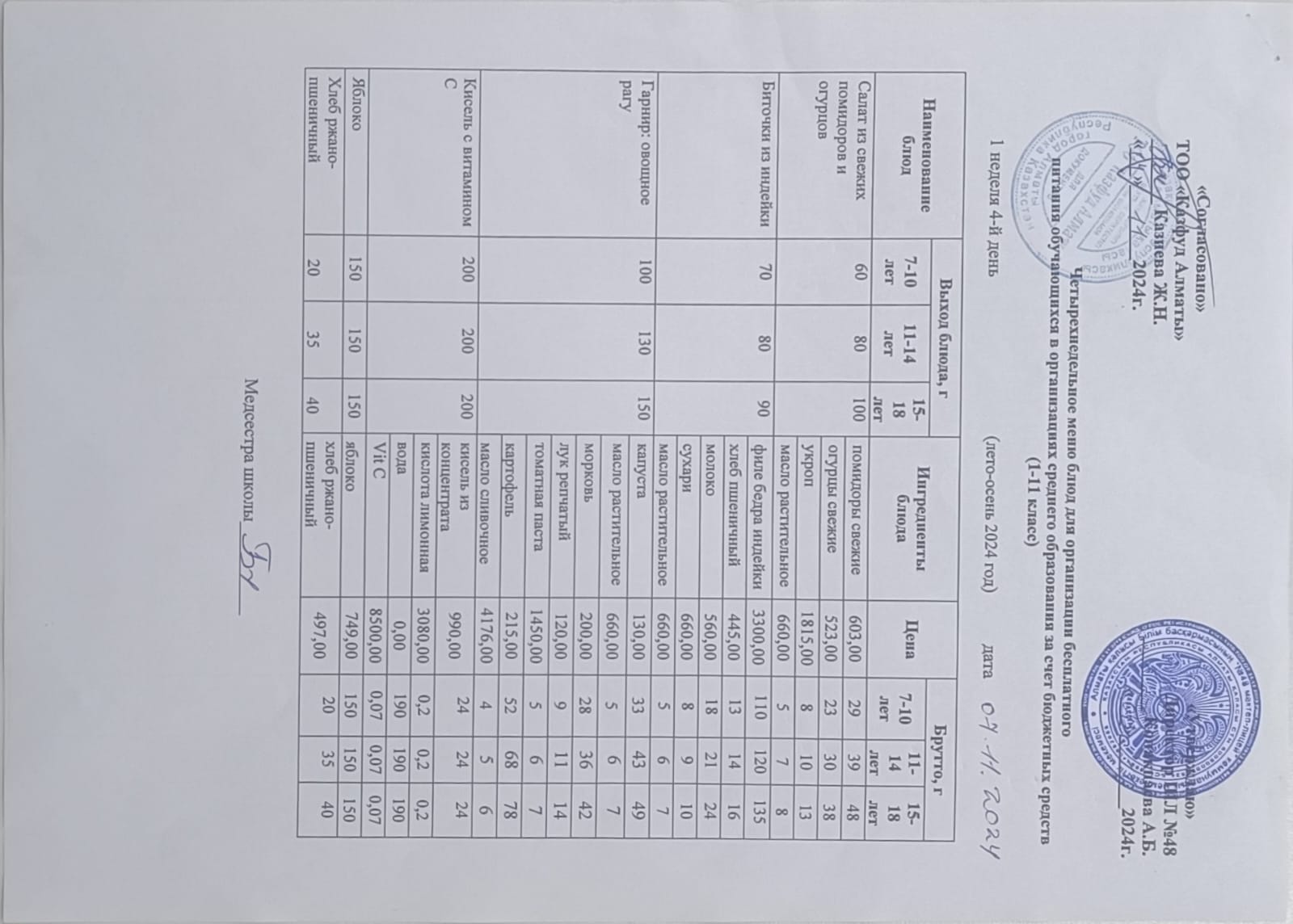 Меню на четверг (4 неделя 2024-2025 уч. года)