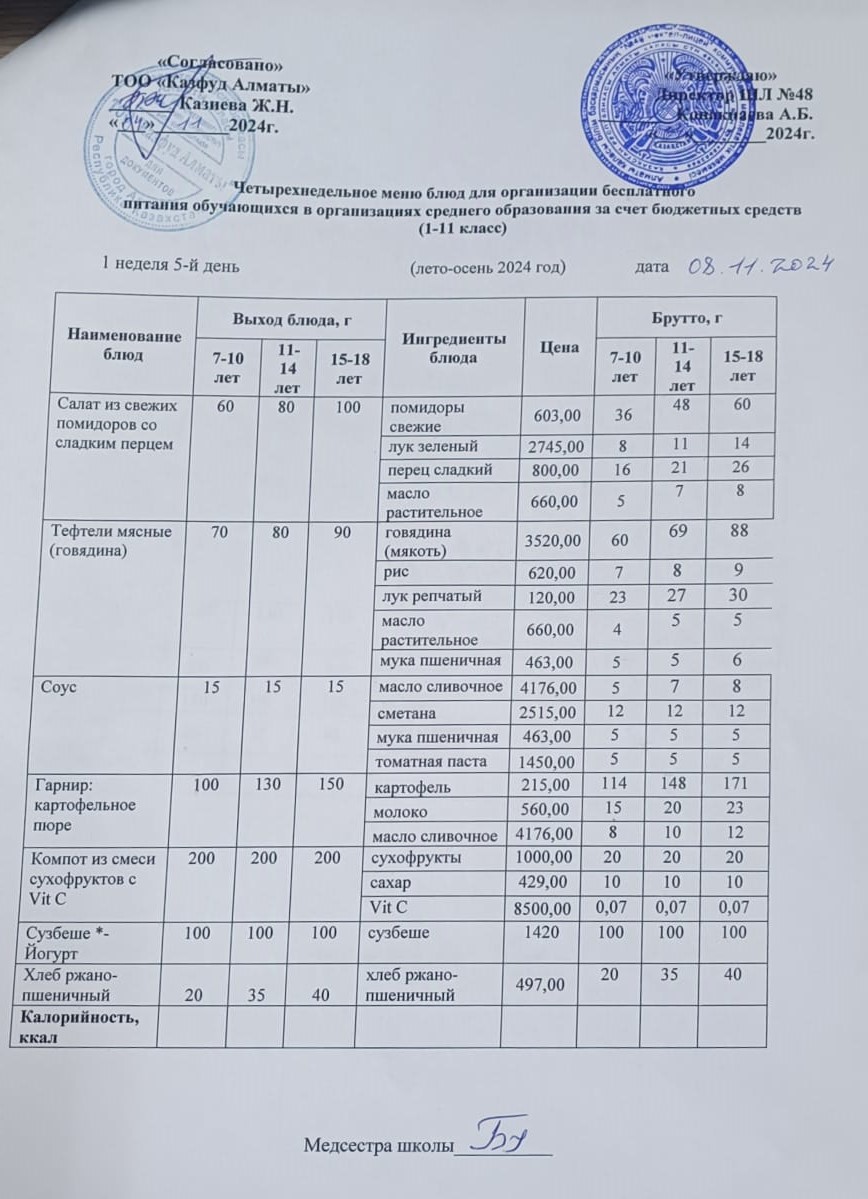 Меню на пятницу (1 неделя 2024-2025 уч. года)