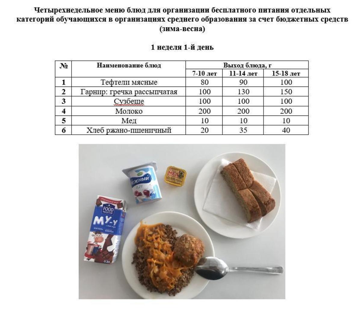 Меню на 05.04.2022