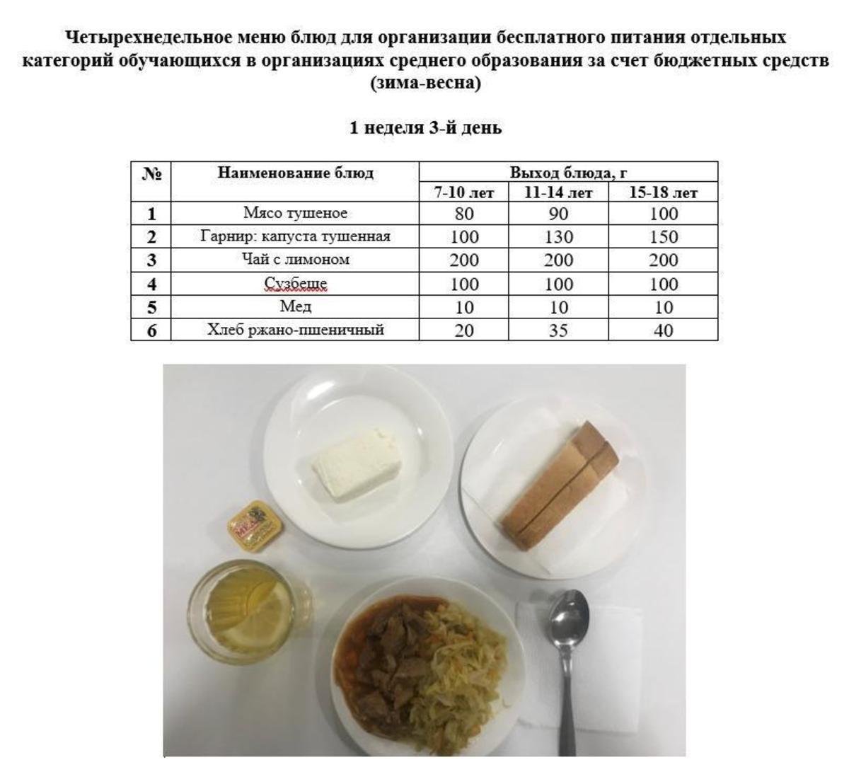 Меню на 04.05.2022