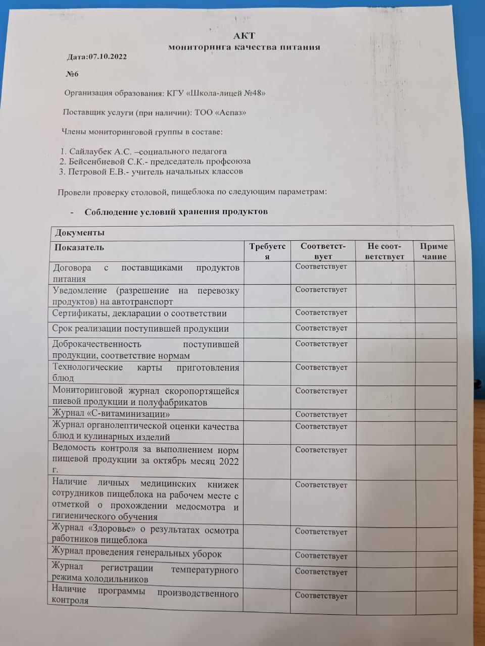 АКТ Мониторинга качества питания