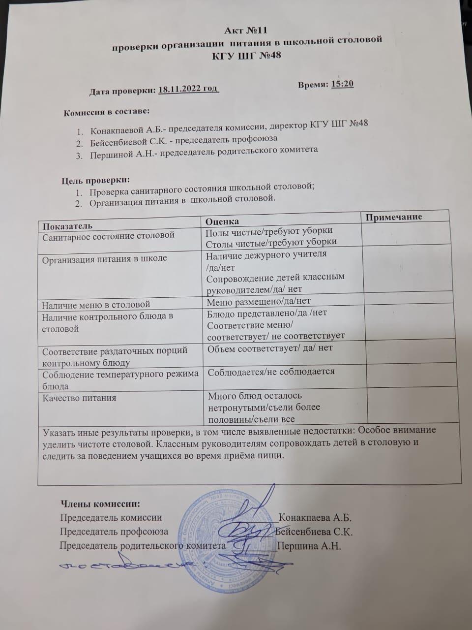 АКТ проверки организации питания в школьной столовой