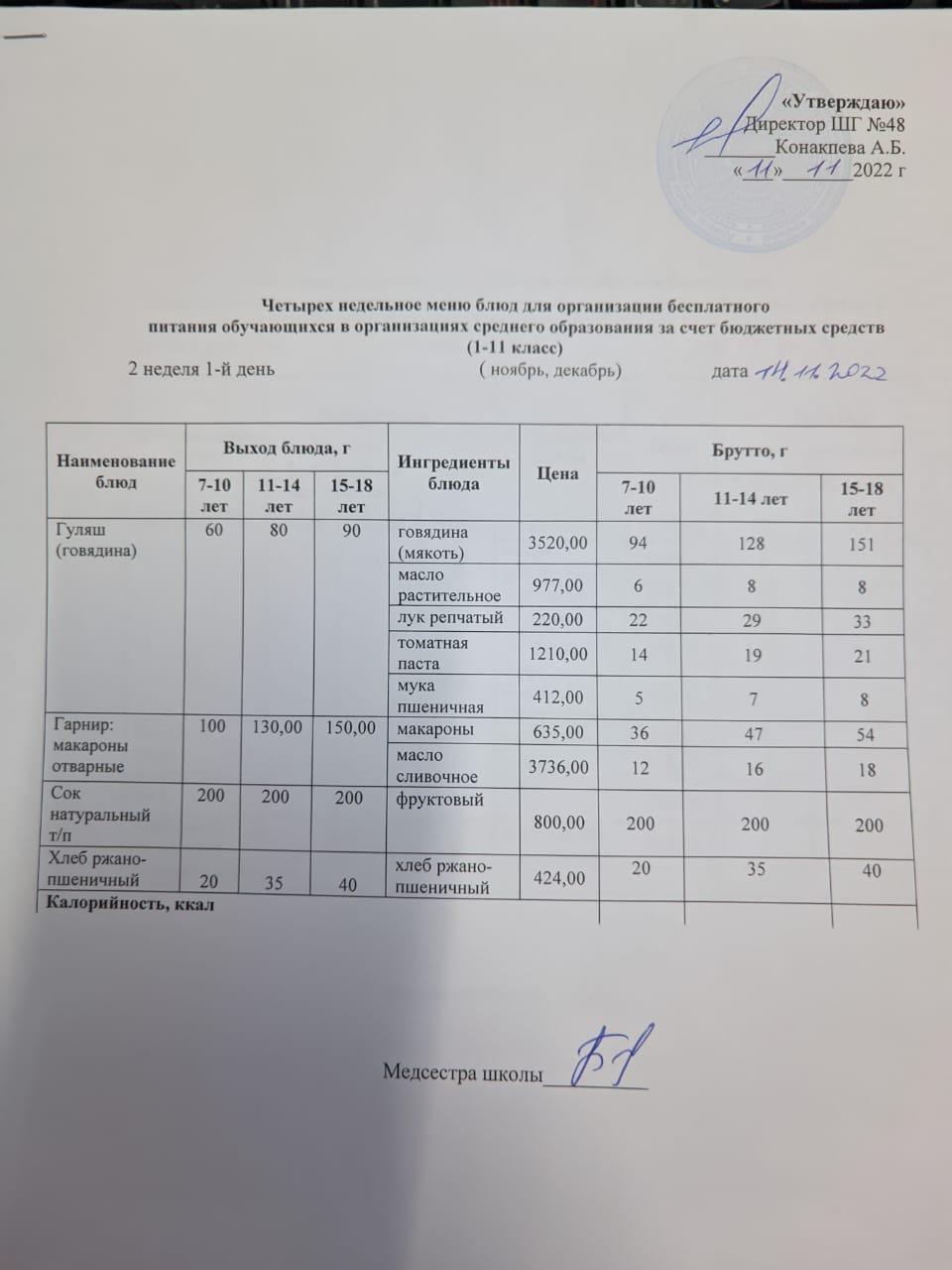 Меню на понедельник (2 неделя 2022-2023 уч.года) Осень