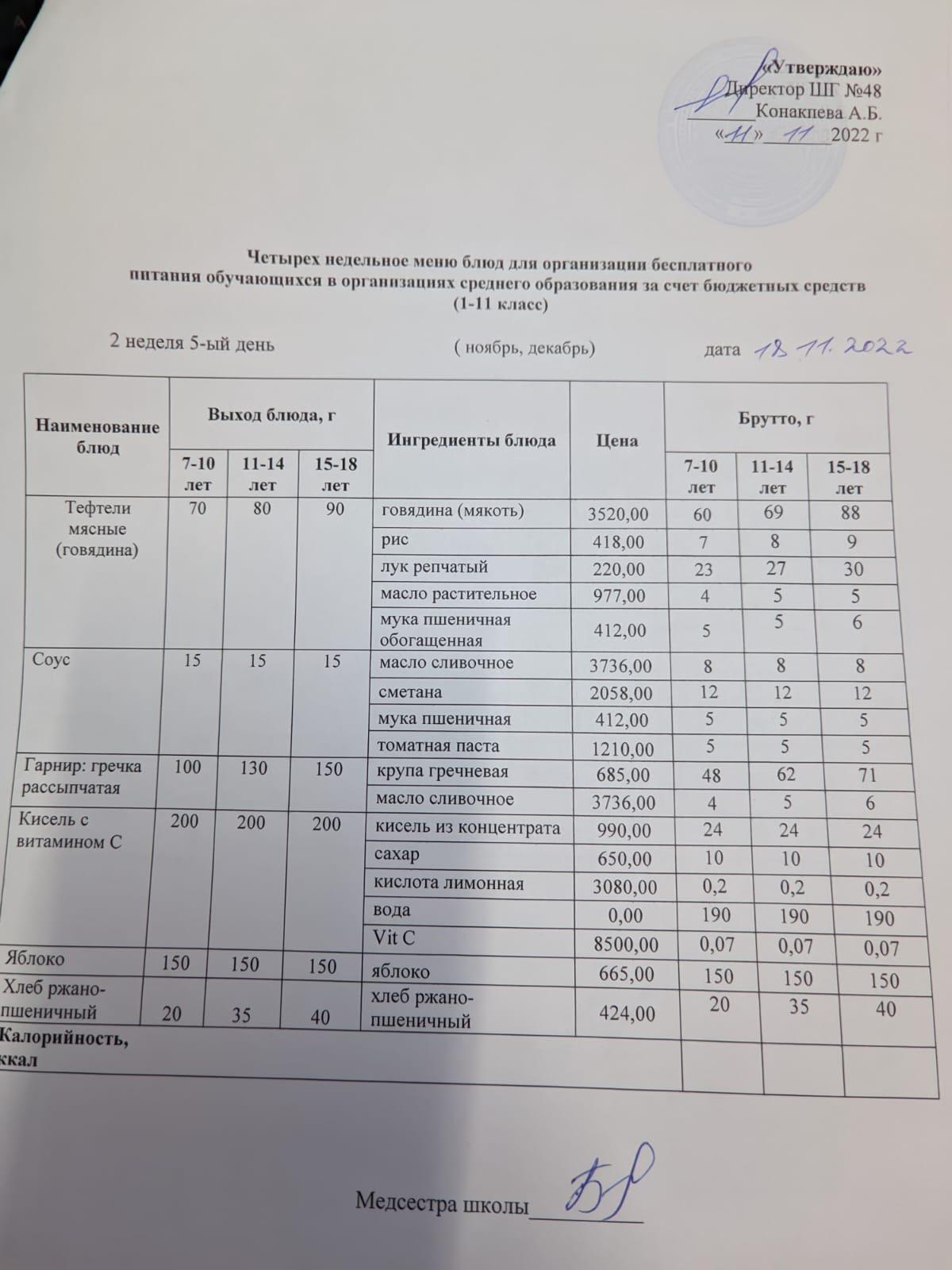 Меню на пятницу (2 неделя 2022-2023 уч. года) Осень