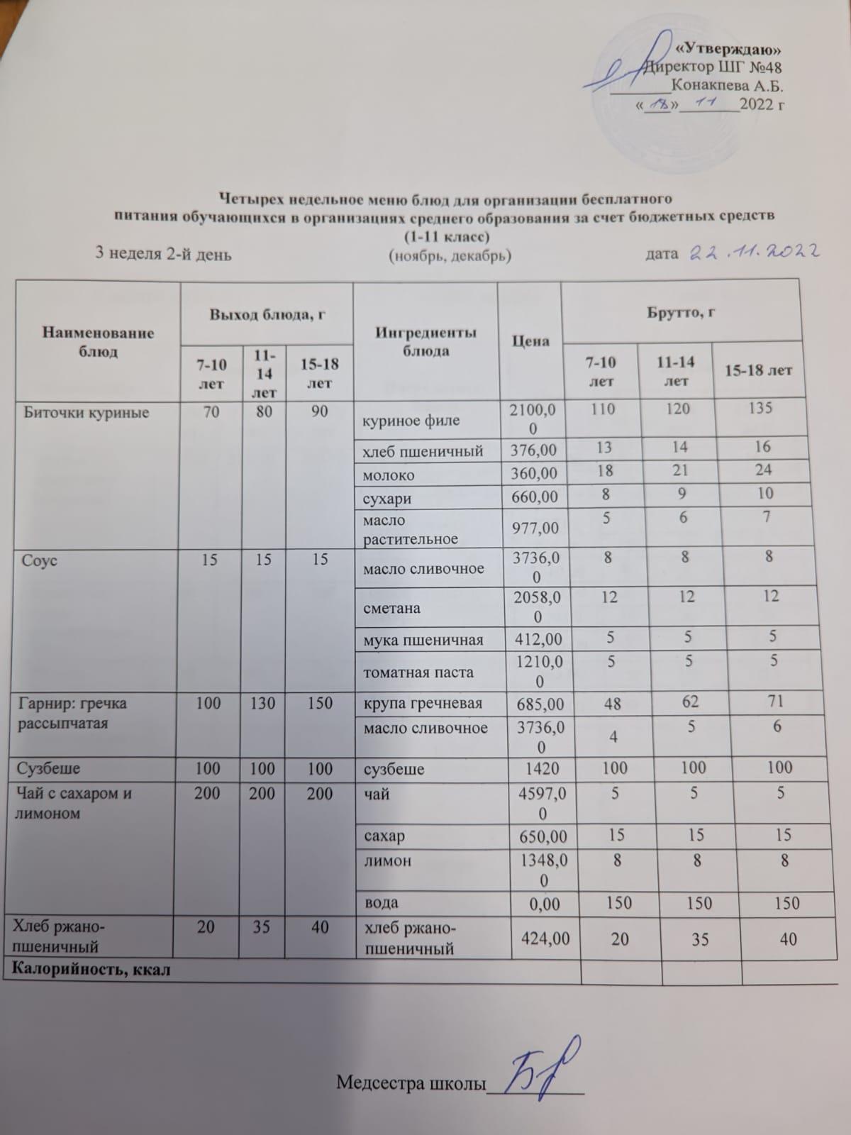 Меню на вторник (3 неделя 2022-2023 уч.года) Осень