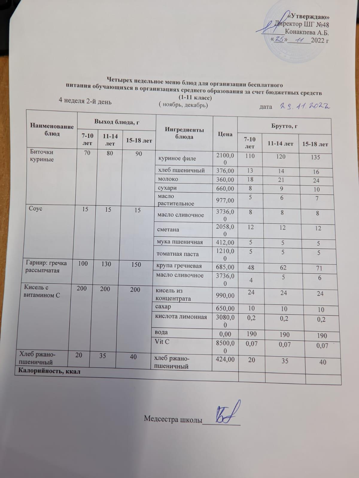 Меню на вторник (4 неделя 2022-2023 уч.года) Осень
