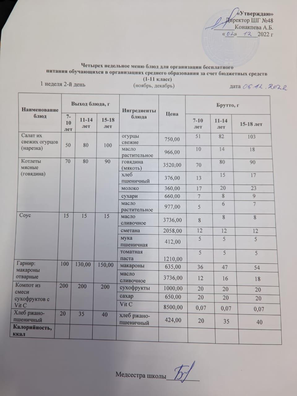 Меню на вторник (2 неделя 2022-2023 уч.года)