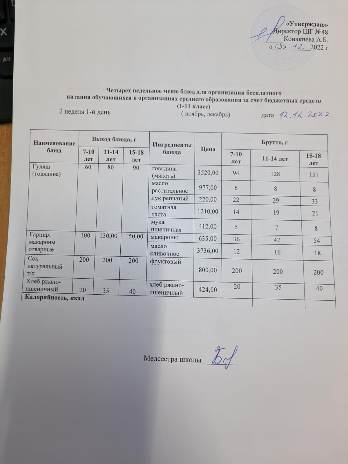 Меню на понедельник (2 неделя 2022-2023 уч.года)