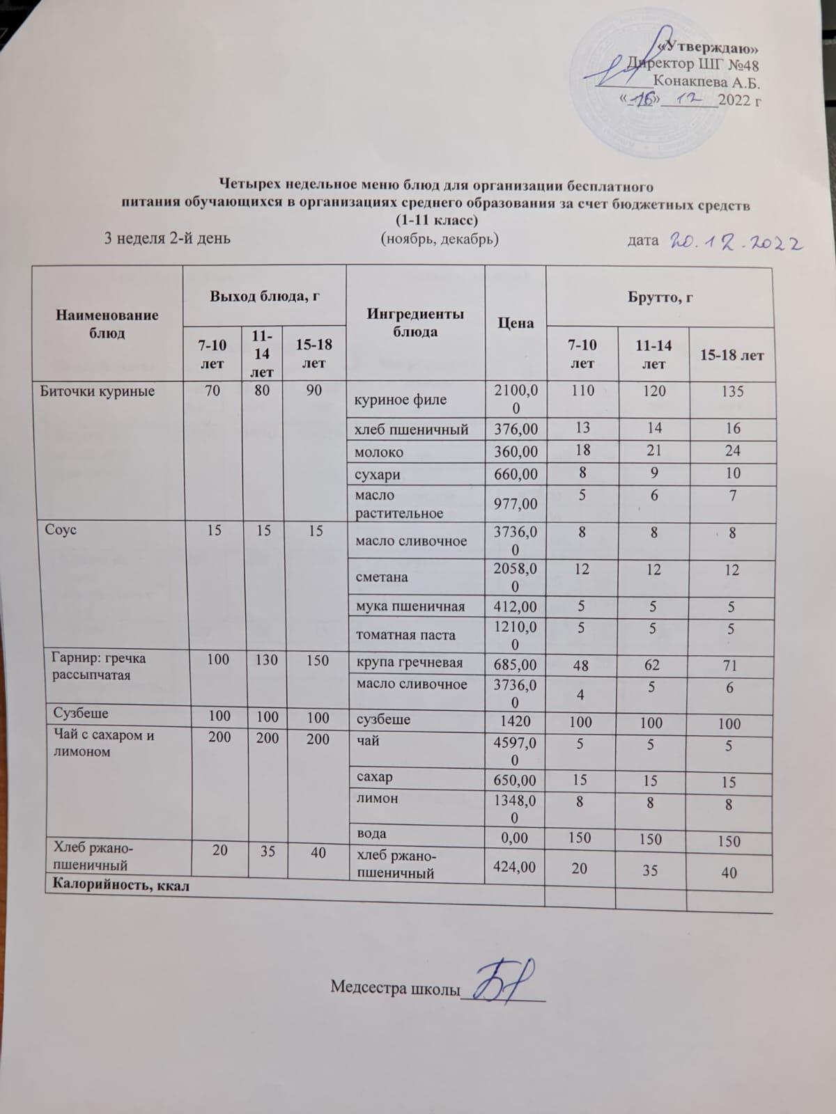 Меню на вторник (3 неделя 2022-2023 уч.года)