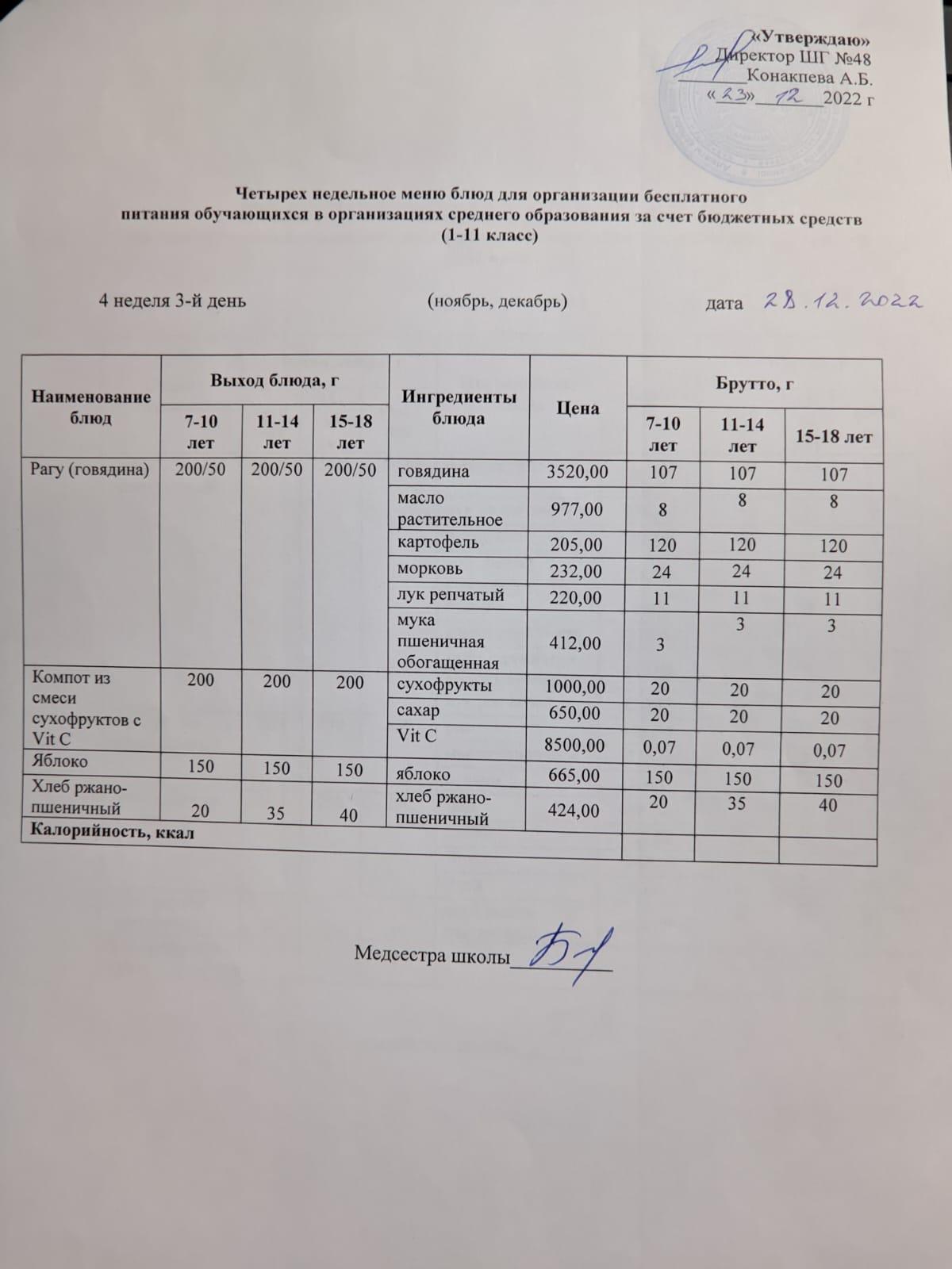 Меню на среду (4 неделя 2022-2023 уч.года)