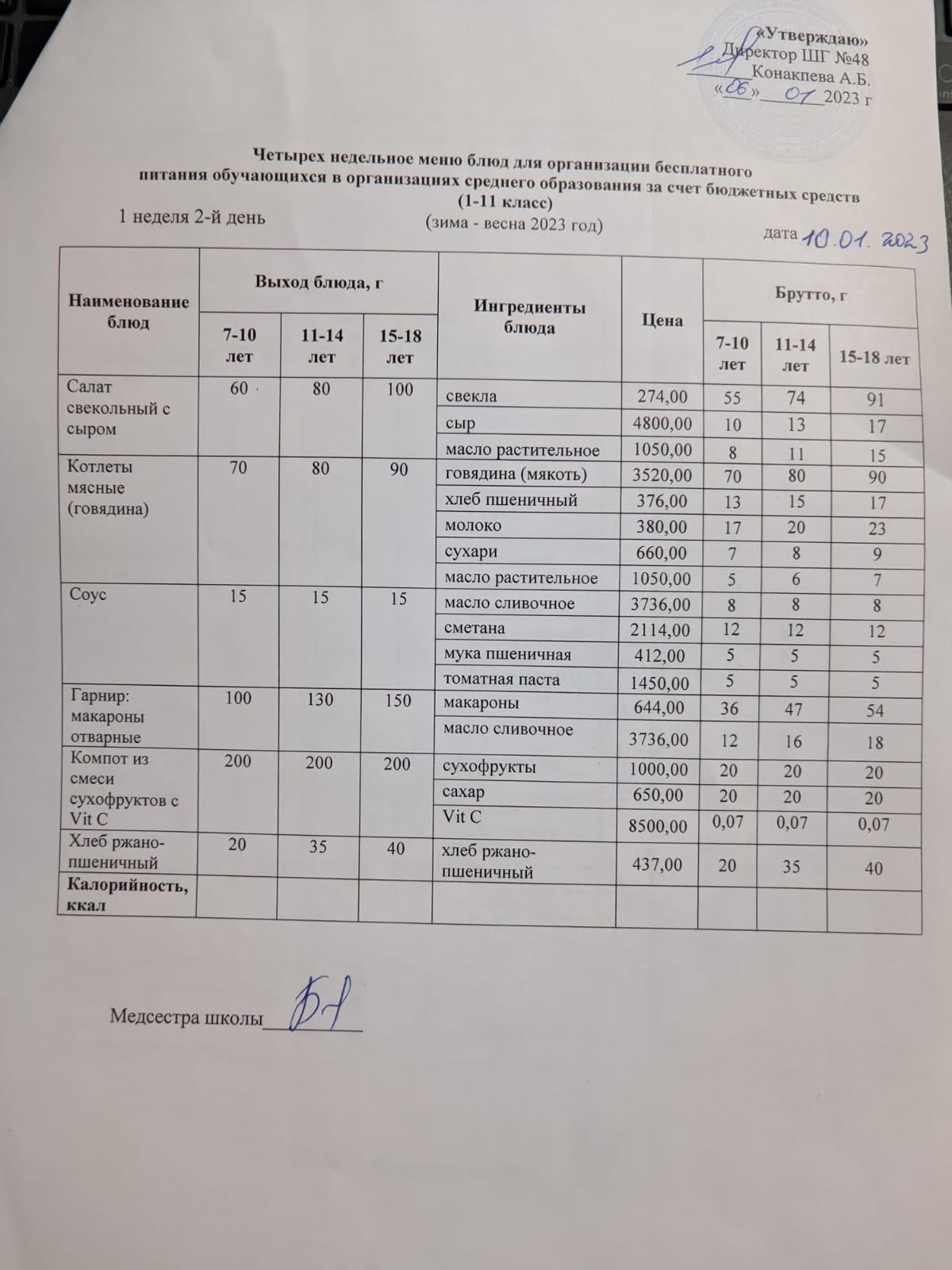 Меню на вторник (1 неделя 2022-2023 уч.года)