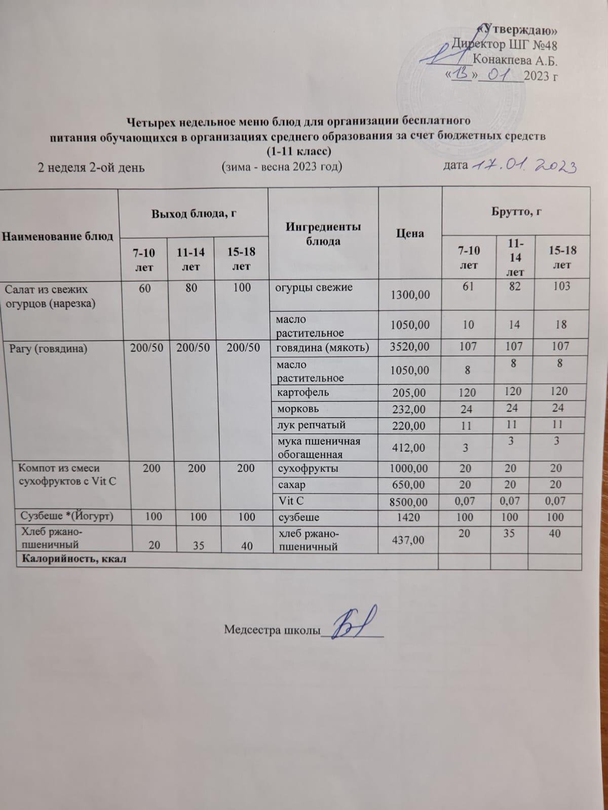 Меню на вторник (2 неделя 2022-2023 уч.года)