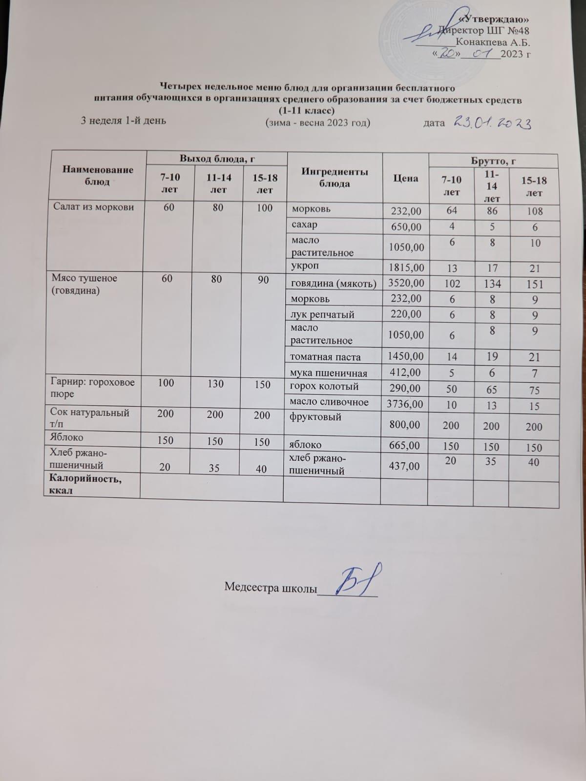 Меню на понедельник (3 неделя 2022-2023 уч.года)