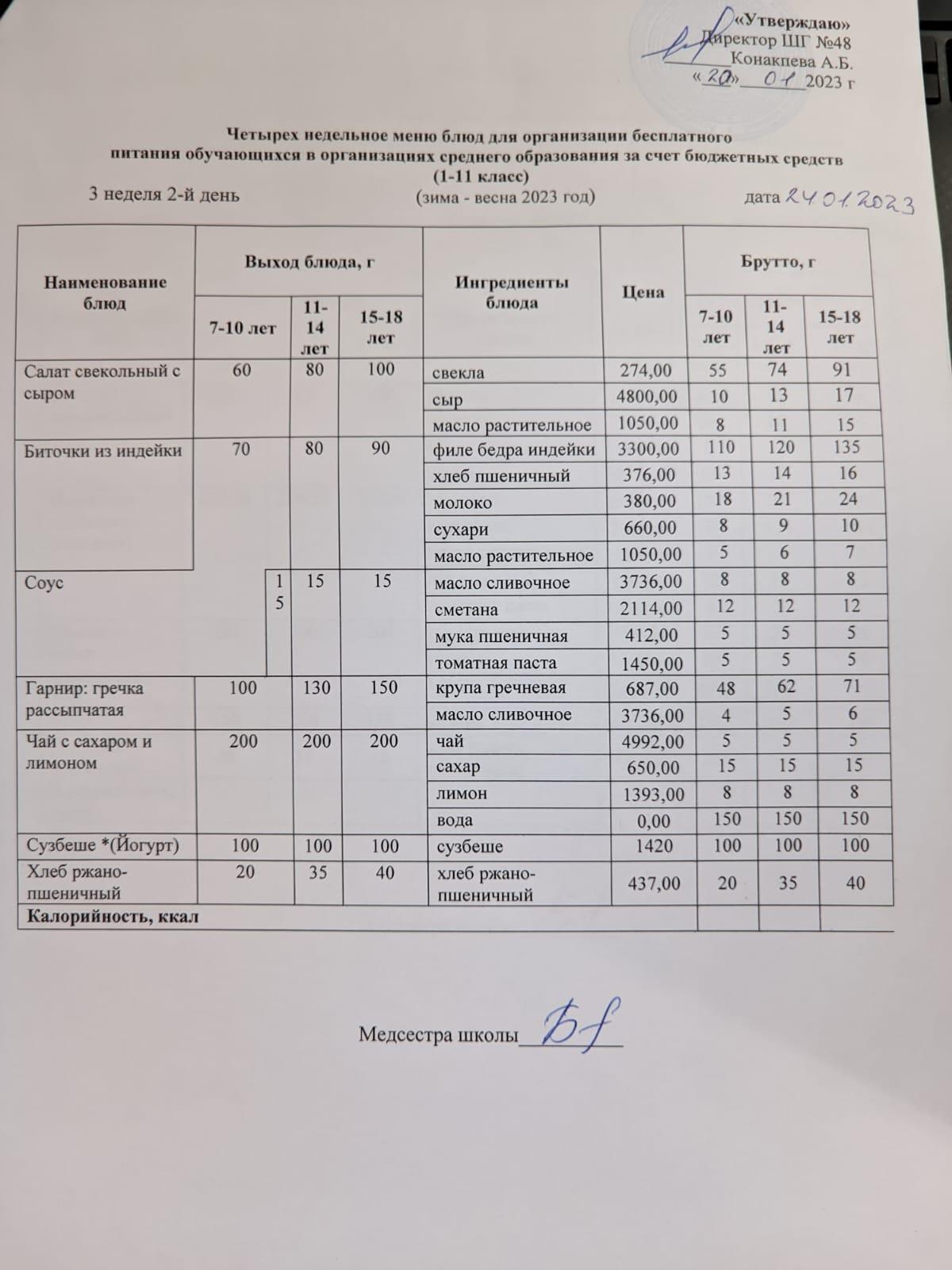 Меню на вторник (3 неделя 2022-2023 уч.года)